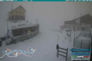 Przełecz Stelvio  Passo Stelvio 