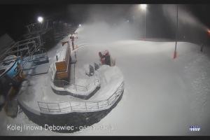 Bielsko Biała  Dębowiec 