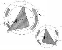 TORQUE TURNING TECHNOLOGY TORQUE TURNING TECHNOLOGY
