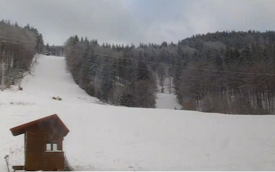 Kamera na Stożku (źródło: ON Stożek)