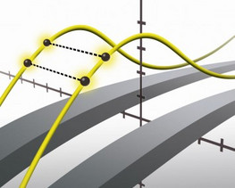 CFC – COMPUTER FLEX CONTROL