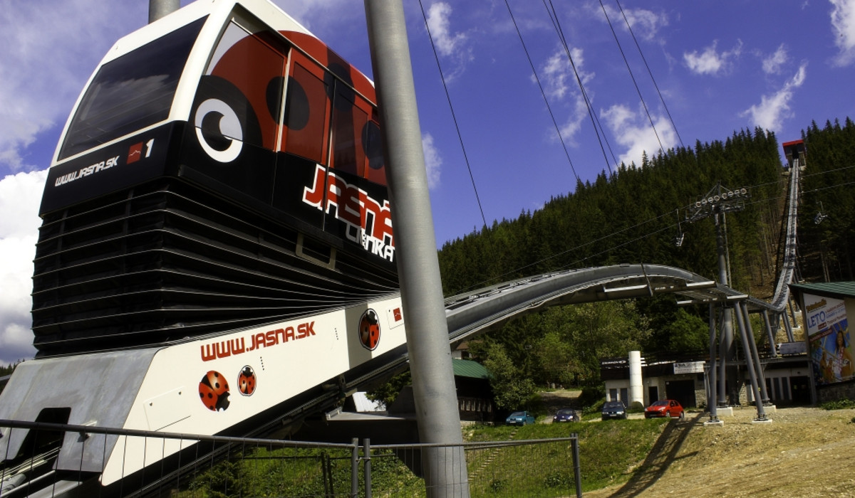 Niskie Tatry (foto: czart.pl)