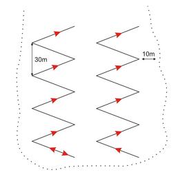 Przeszukiwanie lawiniska przez 2 ratowników