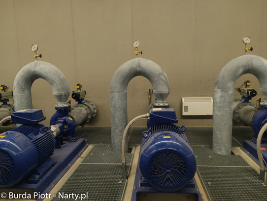 Pompy - ważna część systemu naśnieżania Pompy - ważna część systemu naśnieżania