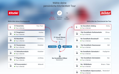 KitzSkiWelt Tour / źródło: https://www.kitzskiwelt.at/