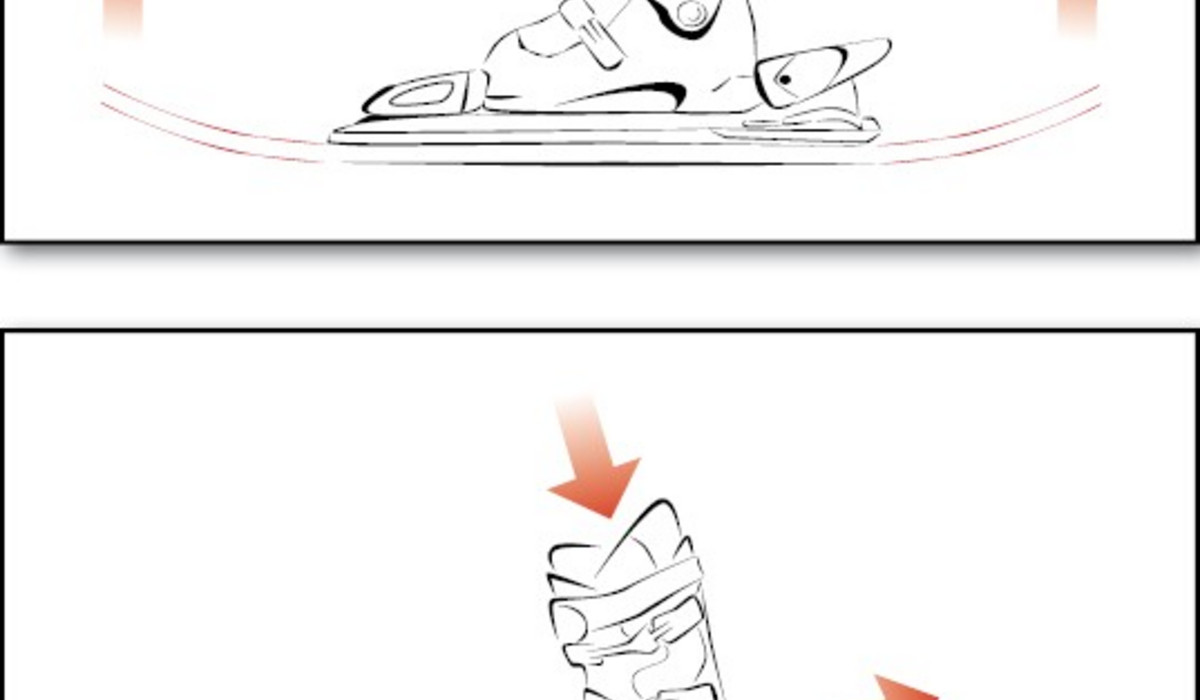 Wygięcie (rys: Atomic)