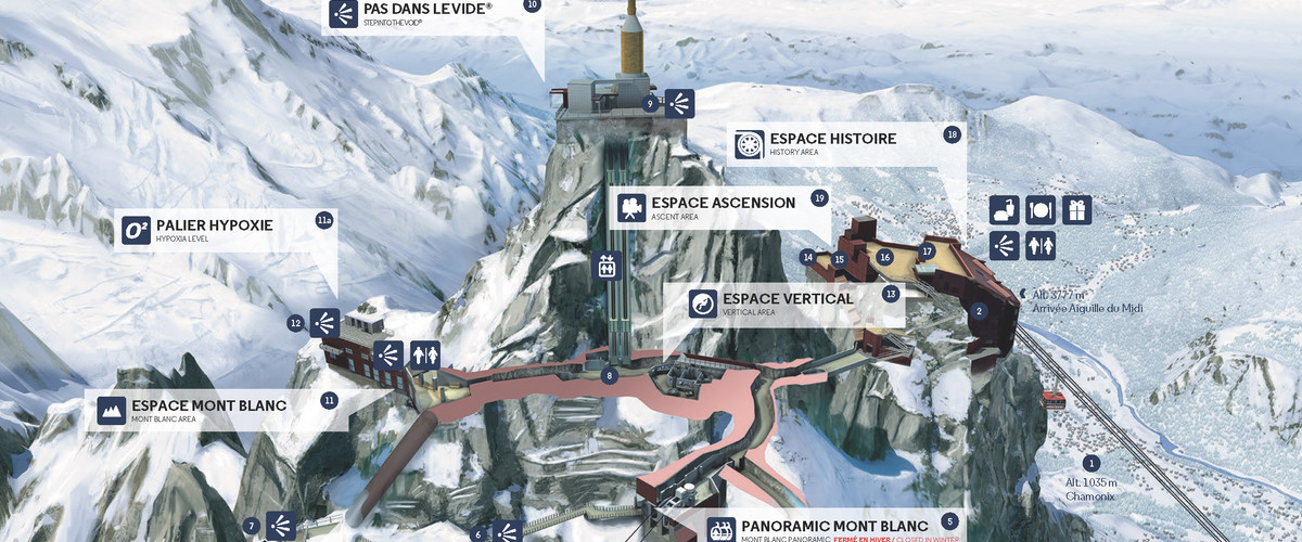 Aiguille du Midi przekrój /  źródło: chamonixskipasses.com/