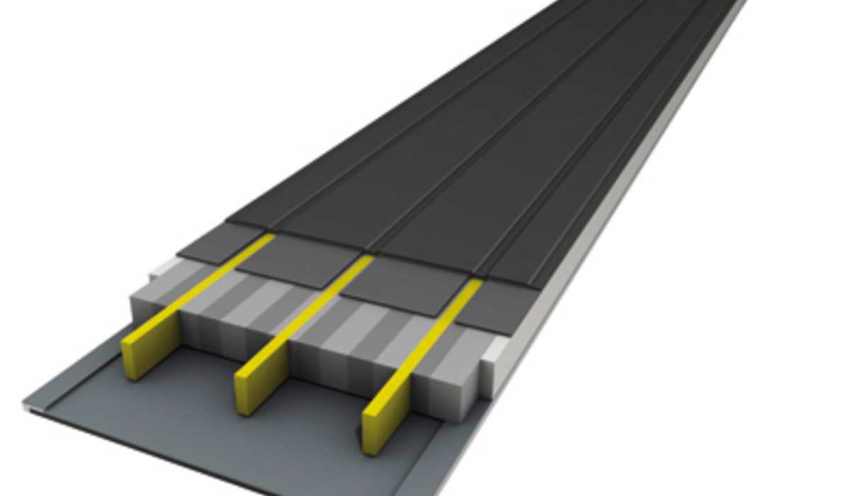 Dynamic Grip Control