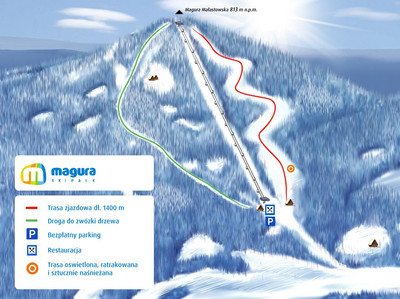 Magura Ski Park - mapa tras narciarskich