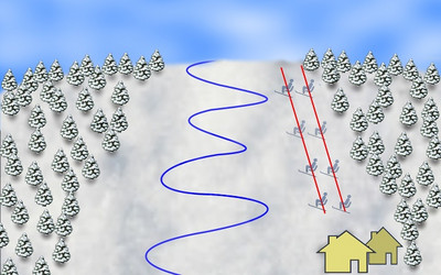 Konary - mapa tras narciarskich