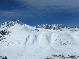 Kuhtai - trasy narciarskie
