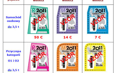 Tabela i wzory winiet w 20011 r na Słowacji