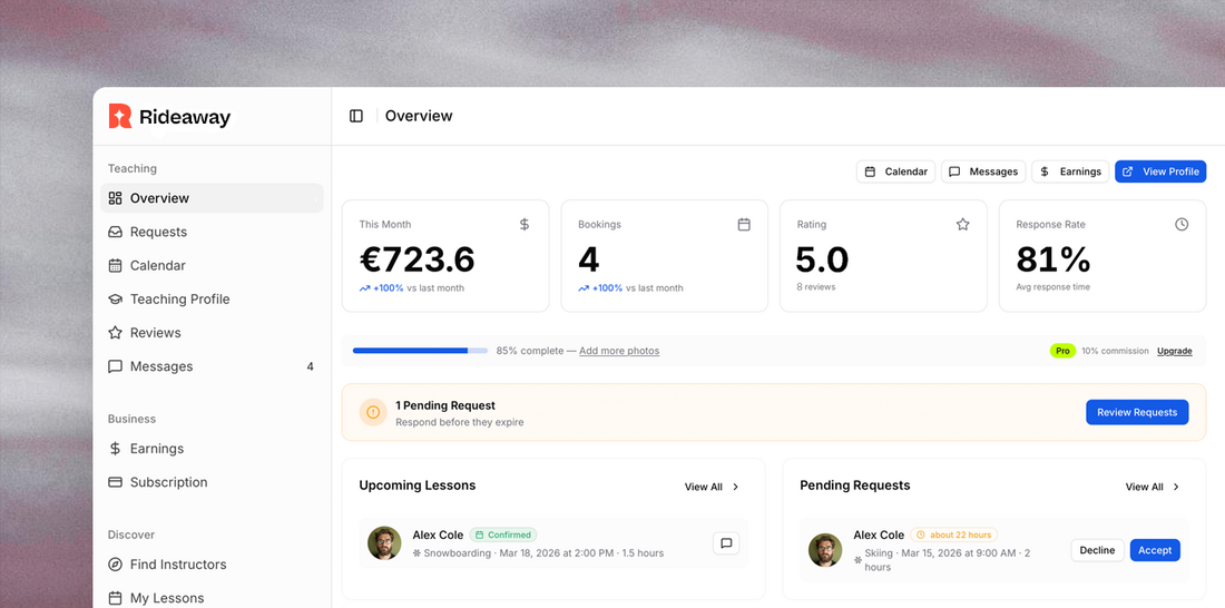 Dashboard aplikacji Rideaway