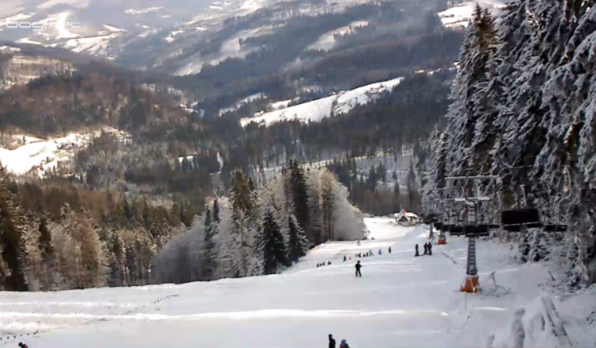 źródło: kamera na Stożku