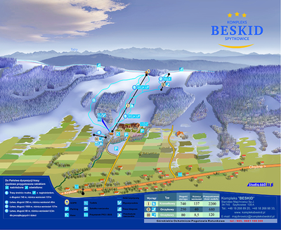 Beskid - mapa tras narciarskich