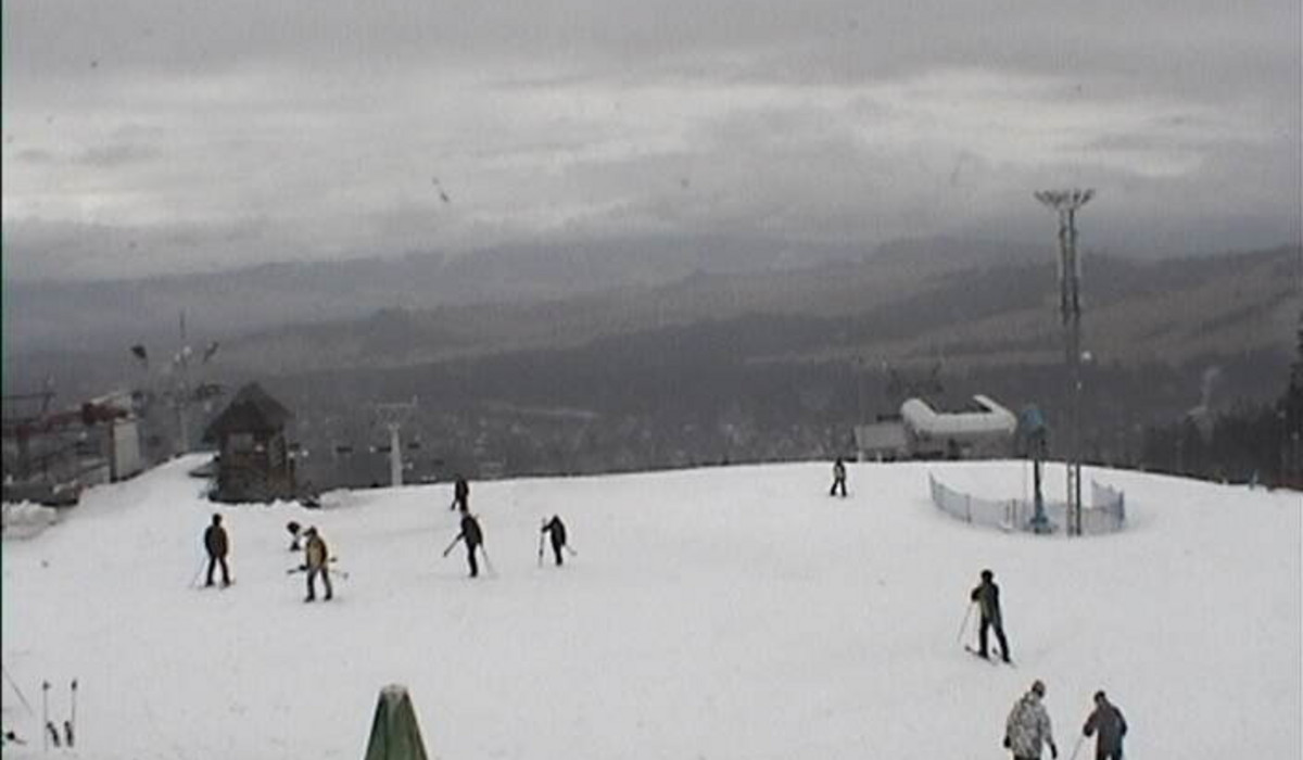 (kamera: www.bialkatatrzanska.pl) (kamera: www.bialkatatrzanska.pl)