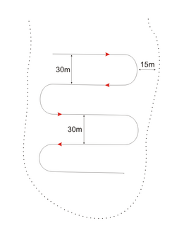 Przeszukiwanie lawiniska przez jednego ratownika