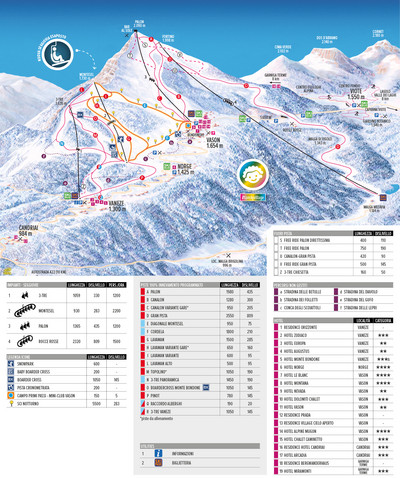 Monte Bondone - mapa tras narciarskich
