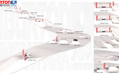 Plan snowparku (jasna.sk)