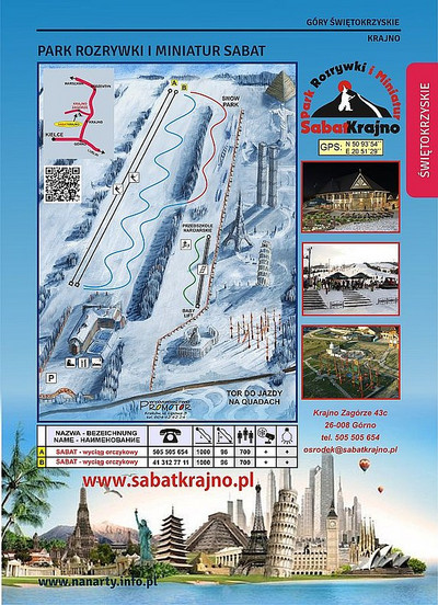 Sabat - mapa tras narciarskich)