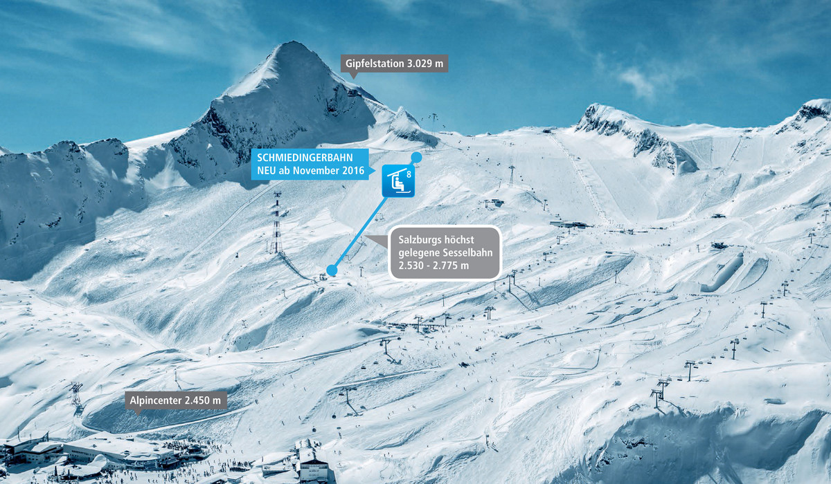 Schmiedingerbahn (foto: kitzsteinhorn.at)