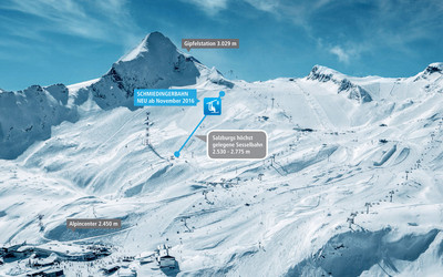 Schmiedingerbahn (foto: kitzsteinhorn.at)