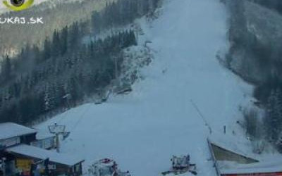 Obraz z kamery (źródło: jasna.sk)