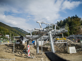 Szczyrkowski Ośrodek Narciarski (foto: PB Narty.pl) Szczyrkowski Ośrodek Narciarski (foto: PB Narty.pl)