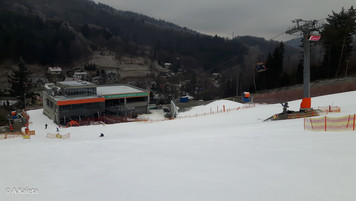 Beskid Sport Arena w Szczyrku (foto: A. Kaleta)