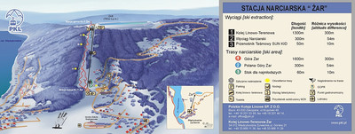 Góra Żar - mapa tras narciarskich
