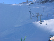 Gondola na Rettenbach