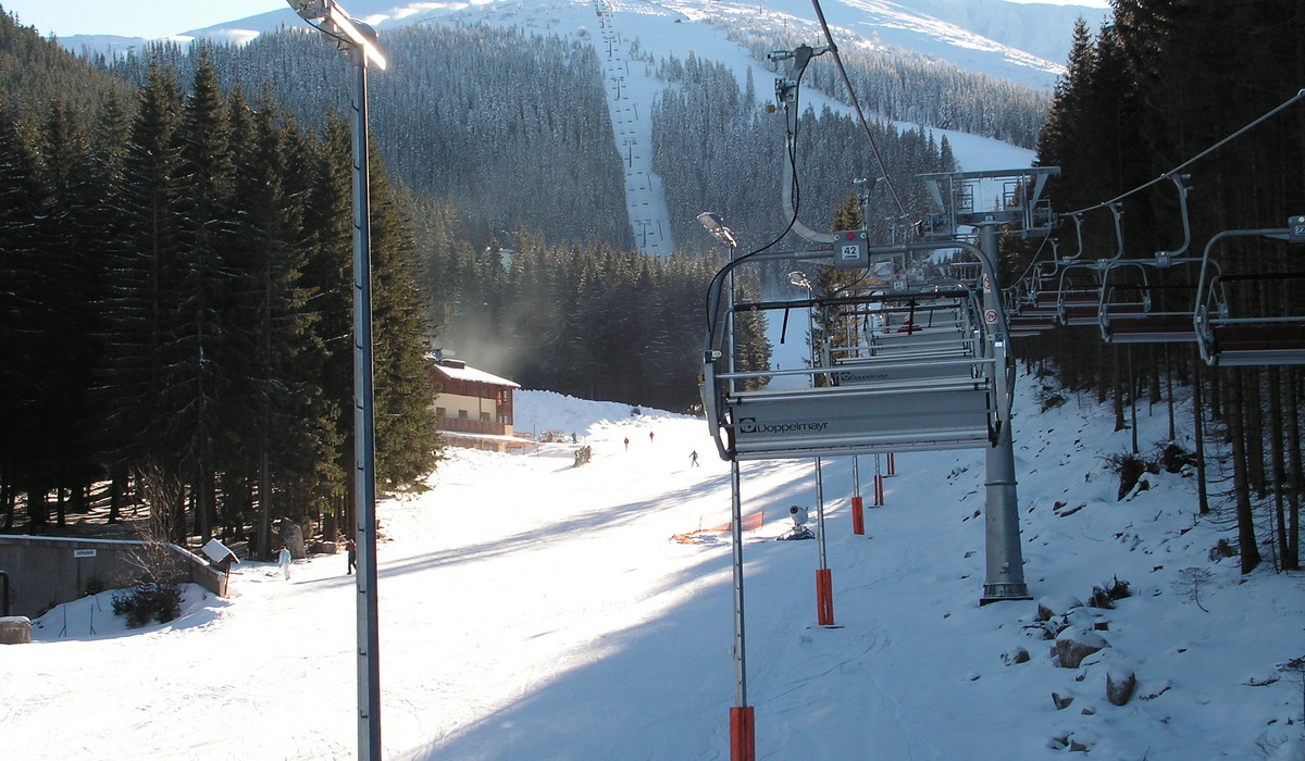 Jasna (foto: narty.pl)