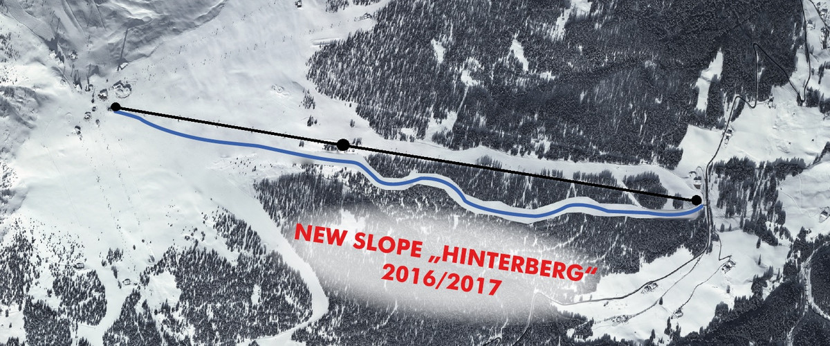 Trasa Hintenberg na Kronplatz`u (źródło: kronplatz.com)