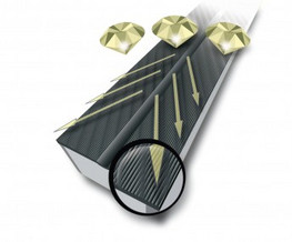 DTG WORLD CUP UNIVERSAL