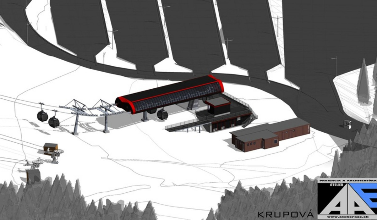 Jasna Chopok - dolna stacja Krupowa (źródło: jasna.sk) Jasna Chopok - dolna stacja Krupowa (źródło: jasna.sk)