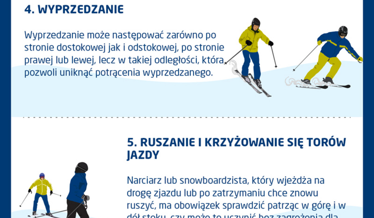 Bezpieczeństwo na stoku - infografika