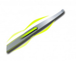 WBT – WIDE BODY TECHNOLOGY