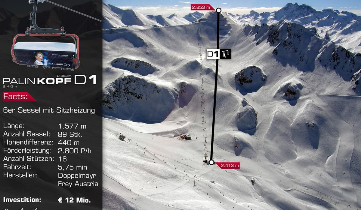 Nowa kolej krzesełkowa Palinkopfbahn D1 w Ischgl (foto: © TVB Paznaun Ischgl) Nowa kolej krzesełkowa Palinkopfbahn D1 w Ischgl (foto: © TVB Paznaun Ischgl)