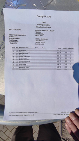 Z Czarnej na jajo -  wyniki 2022 (fot. P. Kurpaska)