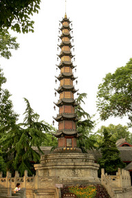 Chengdu Wenshu Yuan