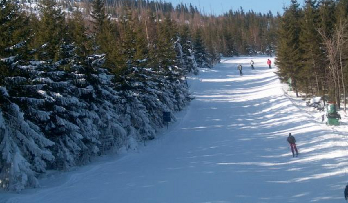 Limit przekroczony czy nie?