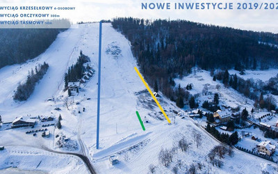 Gromadzyń - planowane inwestycje 2019/20 (źródło: ustrzyki-narty.pl)