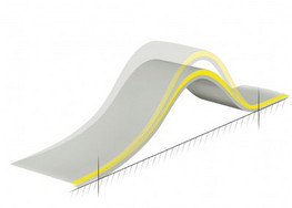 CAMBER CLASSIC MY STYLE