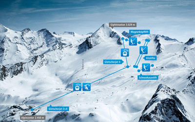 Gletscherjet 3+4 (źródło: kitzsteinhorn.at)
