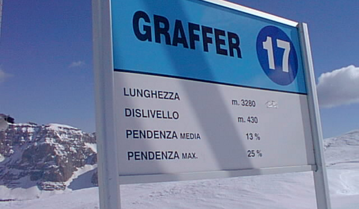 Trasa niebieska nr 17 Trasa niebieska nr 17