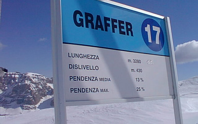 Trasa niebieska nr 17