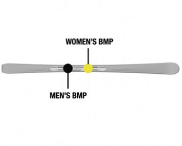 BINDING MOUNTING POINT