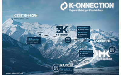 Infografika (źródło: materiały prasowe)