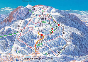 Poiana Brasov - mapa tras narciarskich