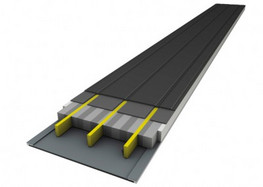 DYNAMIC GRIP CONTROL